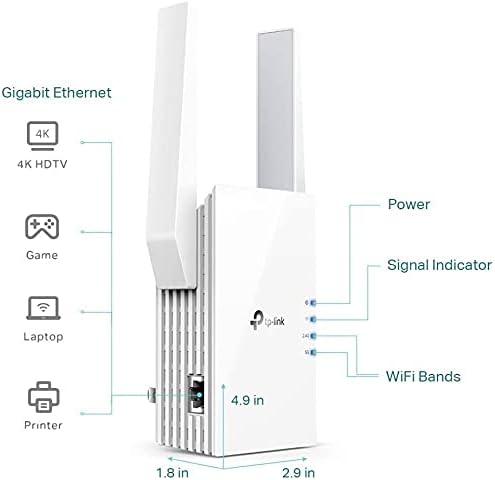 TP-Link AX1500 WiFi 6 Extender, Up to 1500Mbps, Next-Gen Dual Band WiFi Booster, WiFi Repeater with Gigabit Port, Access Point Mode, 2 External Antennas, Easy Set-Up, OneMesh Compatiable(RE505X)