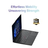 Lenovo ThinkPad E14 Gen 7 14" FHD+ Display Ryzen 7 250 32GB RAM Lenovo ThinkPad E14 Gen 7 14" FHD+ Display Ryzen 7 250 32GB RAM