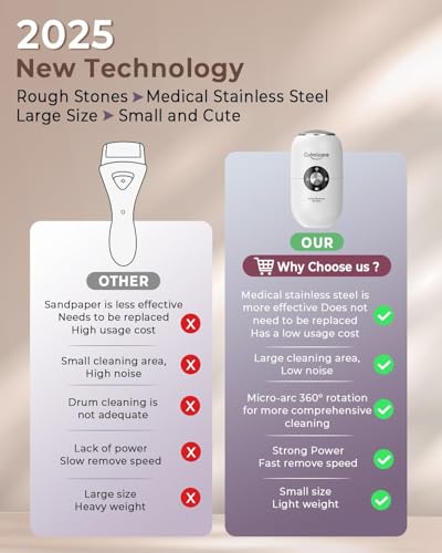 Image of Callus Remover for Feet Electronic, Rechargeable Foot Scrubber for Dead Skin Cracked Heels, 2 Stainless Steel Heads with 3 Speeds, IPX6 Waterproof Pedicure Calluses Machine