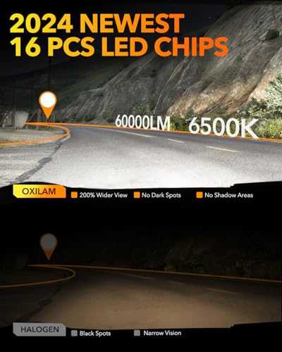Image of OXILAM 9007 LED Bulbs, 1000% Ultra-Brightness, 3 Min Quick Install Wireless Plug and Play,1:1 Halogen Size 9007 Fog Lights, 20 Years Lifespan, No Flicker, 99% Compatibility, Pack of 2