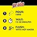 Drano Max Gel Drain Clog Remover and Cleaner for Shower or Sink Drains, Unclogs and Removes Hair, Soap Scum, Blockages, Commercial Line, 42 oz (Pack of 2)