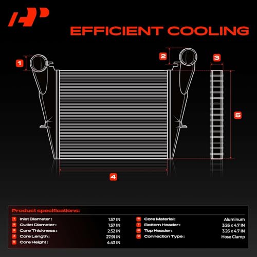 A-Premium Turbocharger Intercooler Compatible with 2016-2021 Honda Civic L4 1.5L Turbocharged, Charge Air Cooler - Image 4