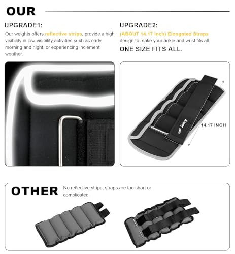 Image of Adjustable Ankle Weights for Women Men 1 2 4 5 6 8 10 LBS 1 Pair Leg Weights Wrist Hand Arm Weights with Removable Weight Strength Training Weight for Walking Running Gym Fitness Physical Therapy