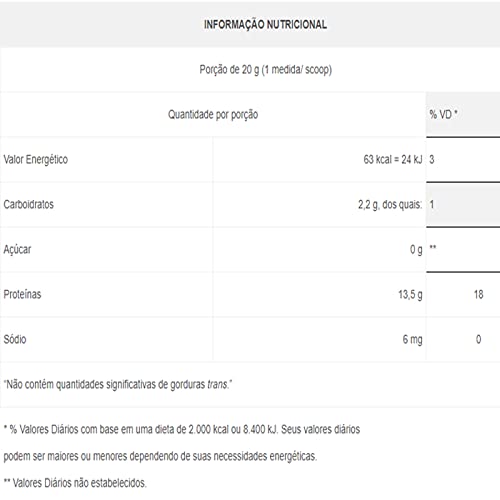 Kit 3 Body Protein Equaliv 600g Diversos