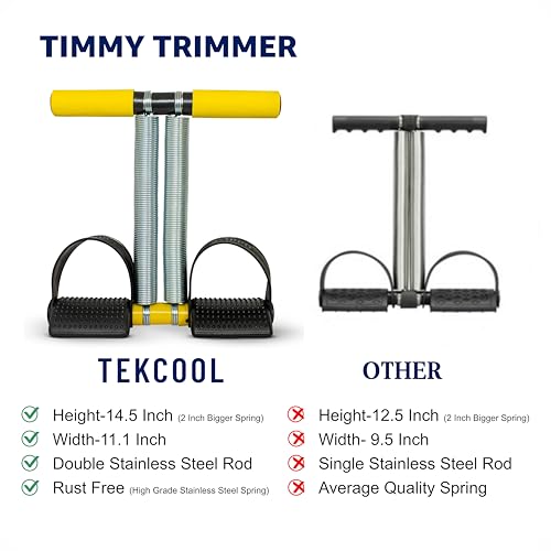 Image of TEKCOOL Double Spring Tummy Trimmer Men and Women for Abs Workout Stomach Exercise Machine for Women and Men Exercise in Gym