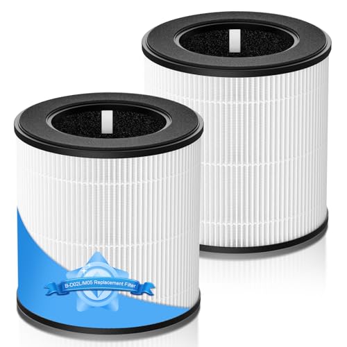 Image of 2 Pack B-D02L /M05 Replacement Filter for MOOKA B-D02L & M05 Air Purifier | for VEWIOR B-D02U, for KOIOS B-D02L, H13 HEPA Filter Replacement for M05 / B-D02L
