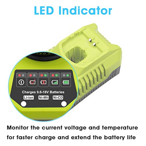 Dosctt 2 Packs 3600mAh Lithium ion 18 Volt P102 Batteries and P117 Charger Compatible with Ryobi 18V Battery and Charger Combo P102 P103 P104 P105 P107 P108 P109 P122 P117 P118 (Yellow)
