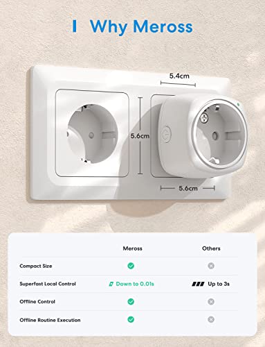 prise connectée mini (type f), prise wifi compatible avec homekit, siri, alexa, google home et smartthings, 10a prise intelligente avec commande vocale, contrôle à distance et fonction de temps