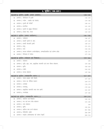 Image of NCERT (Class 6 to 12) Vastunisth Prashan Vyakhya Sahit (2e) Book 2026 for UPSC Exam & State PSC Exams Objective Question Bank, MCQ, Maps, PYQ -History, Geography, Polity, Economy in Hindi Medium Books