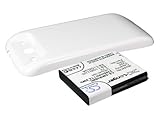 Nettogewicht: 70g TCTK akkus Kompatibel mit [Samsung] Galaxy S3, Galaxy SIII, GT-I9300, GT-I9308, SGH-T999V Ersetzt EB-L1G6LLK, für EB-L1G6LLU, für EB-L1G6LLUC, für EB-L1G6LVA