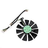 Operates at 12V with a current rating of 0.50A, ensuring optimal cooling efficiency and performance.