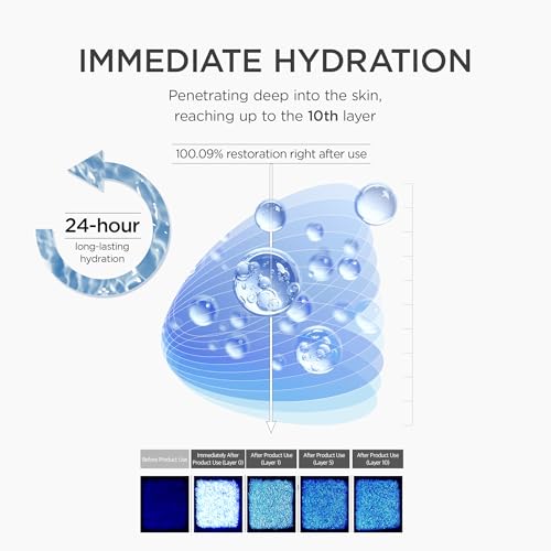 SKIN1004 Matrixyl 10% Boosting Shot Ampoule, Volufiline & Hyaluronic Acid Serum for Face, Spicule for Deep Hydration & Firming, Moisture Volume Care for Under Eye, Korean Skin Care, 1.01fl.oz / 30ml - Image 5