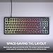 Corsair K55 CORE TKL RGB Gaming Keyboard – Tenkeyless, 8-Zone RGB, Quiet Membrane Keys, Spill Resistant, Media Keys, 1000Hz Polling – NA Layout – Black