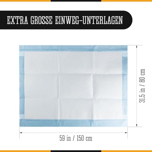 KIBERTIC Inkontinenz-Bettschutzauflage Einweg (80x150 für, 4, stück) - Superabsorbierende & wasserdichte Einweg-Bettunterlage für Erwachsene, Senioren & Pflegebetten – Ideal für Matratzen & Sofas