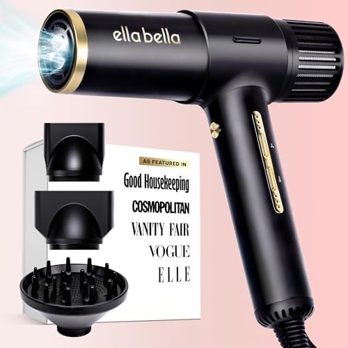 ELLA BELLA Ionic Salon Hair Dryer 1750W