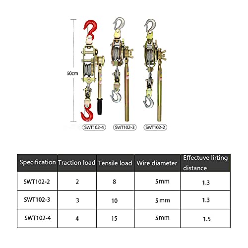 Trinquete manual con cable 2t/3t/4t para tracción miniatura 2