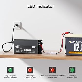 PowerQueen 14.6V 40A Lithium Battery Charger for 12V LiFePO4 Battery, Fast Charging 12V Battery Charger for Deep Cycle Battery with Pre-Charging Mode, Real-Time Display and 4 Protection Functions