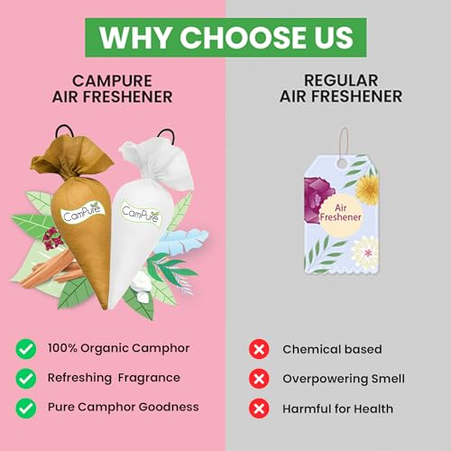 Image of CamPure Camphor Cone (1 Sandalwood + 1 Bhimseni) Pack Of 2-100% Organic | Air Freshener For Car, Wardrobe, Office Cabin's, Drawers, Travel Bag & Bathroom