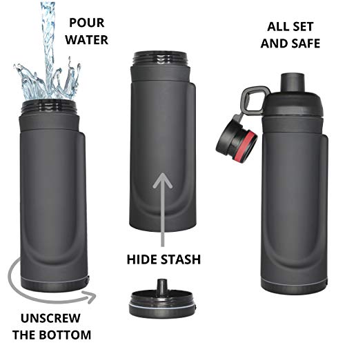 Diversion Water Bottle - Hidden Wallet Compartment Is Best for Festivals, Travel Safe or Hidden Safes for The Home - Black Diversion Safe Water Bottle Storage - By Silginnes