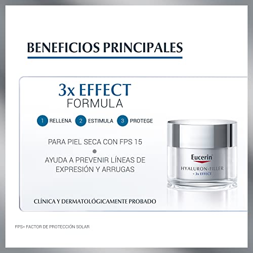 Cremas, Beauty Imagen adicional