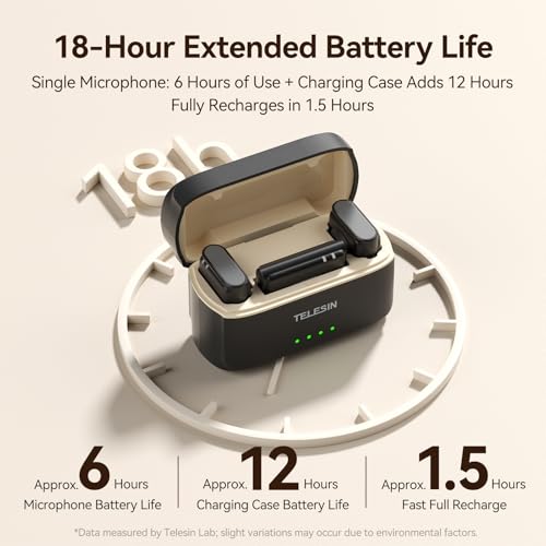 TELESIN° Kablosuz Lavalier Mikrofon, Mini Mikrofon, iPhone, Android PC Kamerası için, Kablosuz Takılabilir Mikrofon, Video Kayıtları için Tek Tıklamayla Gürültü Azaltma, Vlog, YouTube (2TX + 1RX+Şarj