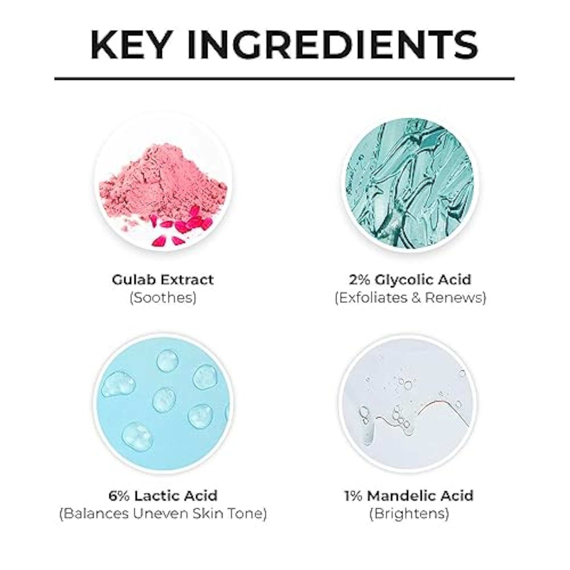Sheth's Gulab & Glycolic Acid Body Peel, 100 gm
