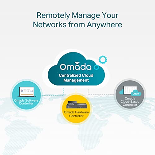 Image of TP-Link Omada SG3210XHP-M2 | Jetstream 8 Port Multi-Gigabit L2+ Managed PoE Switch | 8 PoE+ Port @240W, 2 x 10G SFP+ Slots | 2.5G Bandwidth | Omada SDN Integrated | IPv6 | 5 Year Manufaturer Warranty