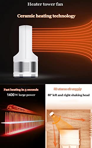 Ventilación, Toy Imagen adicional