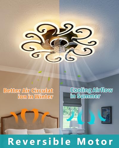 Rjieoc Remote-Controlled Ceiling Fan with Light, Modern Ceiling Fan with Lighting, Stepless Dimming with Color Temperature Adjustment, 6-Speed Settings, Suitable for Bedrooms and Living Rooms (Black) - image 3
