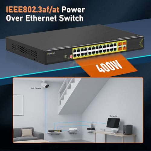 Image of Htfoevrxs Managed 24 Port PoE+ Switch with 4 SFP Ports, 802.3at 400W Gigabit Ethernet, Rackmount, L2+ Network Switch for IP Cameras & Access Points