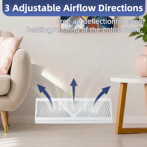 15 inch Baseboard Register Vent,Baseboard Vent Cover Diffusers Fits 15” Duct, White Baseboard Diffusers Heater Vent for Floor Wall with Adjust Lever and 3 Ways Maximum Air Flow