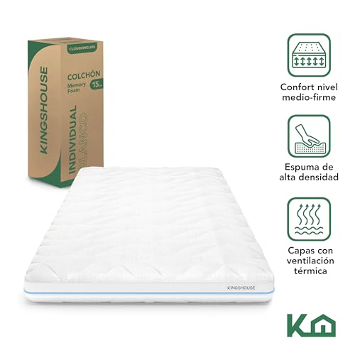 Lista de Colchones Delgados - solo los mejores. 12 Colchones Delgados marca Kingshouse (3)