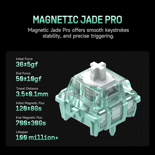 Image of IQUNIX EZ80 RS Magnetic Switch Hall Effect Gaming Keyboard (Magnetic Jade Pro)