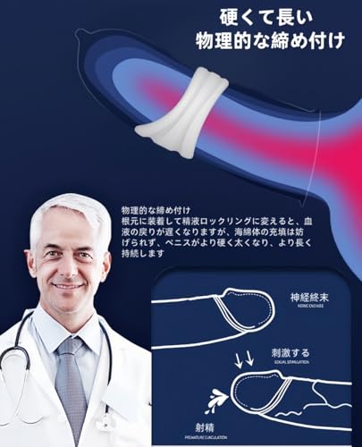 GOODLAND コックリング 包茎リング ペニスリング 通気孔 5点セット 通気性100% 快適 昼间用＆夜間用 人気 男性用 アダルトグッズ 大人のおもちゃ 5つ星のうち2.7 28 - 画像3