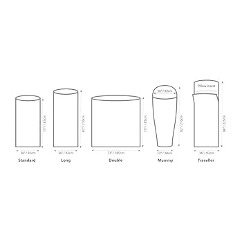 sea to summit 100% SILK ライナー Sea To Summit 100% Premium Silk Sleeping Bag Liner - Hike & Camp