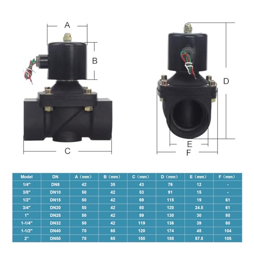 Válvula solenoide plástica que evita inundaciones y controla el agua 3