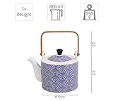 Zoom IMG-2 tokyo design studio nippon blue