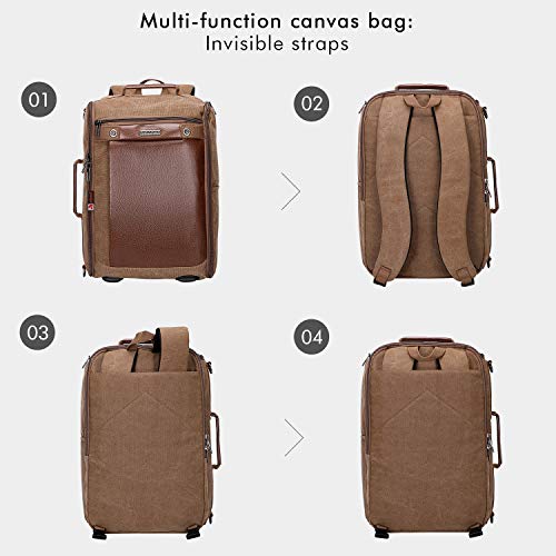 WITZMAN Canvas Backpack Travel Backpack for Men Luggage Backpack Duffel Bag Vintage Rucksack Fits 15.6 inch Laptop (W2072M Brown)