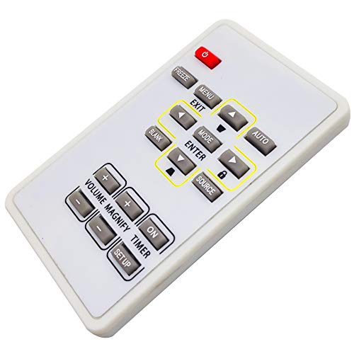 Leankle Remote Controller EX200REM for Mitsubishi Projectors ES200U, EW230U-ST, EW270U, EW330U, EW331U-ST, EX200U, EX240U - Image 2
