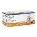 Scott 1000 Jumbo Roll JR. Toilet Paper (49156), 100% Recycled Fiber, 2-PLY, White, 4 Rolls per Case, 1000' per Roll