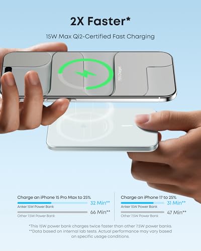 Image of Anker Nano MagSafe Portable Charger, Ultra-Slim 5,000mAh Magnetic Wireless Power Bank, Qi2-Certified 15W Max, Compact for Travel, Ergonomic Design, for iPhone 17 /16 Series, and More