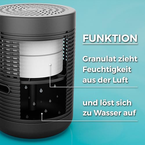 8x Nachfüll-Donut für King Kong State Luftentfeuchter ohne Strom | Raumentfeuchter Granulat gegen Schimmel in Wohnung, Bad, Keller | Luftentfeuchter Granulat für Entfeuchter ohne Strom
