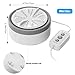 Portable Washer, Portable Washing Machine USB Powered Mini Washer Turbine 3 Modes Travel Washing Machine for Business Trip, Home, Apartment, College Rooms, Travel