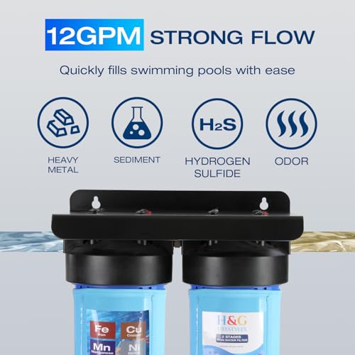 H&G lifestyles Pool Filling Hose Water Filter, Garden Hose Iron Filter for Well Water, Reduces Calcium Magnesium, Hot Tub & Pool Water Filter System, 3/4" GHT Brass Fittings, 70,000 Gallons by H&G lifestyles - Used condition - Image 3