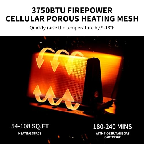 Naturehike 3750 BTU Butane Heater