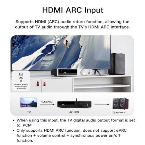 SMSL AO300 MA5332MS Class D Power Amplifier CS43131 165W x 165W DAC Headphone Amp, USB/Coax/Opt/HDMI ARC/RCA Input 2.1 Channel Speaker/Subwoofer 4.4mm/6.35mm Headphone Output, MQA-CD DAC Amp(Black)