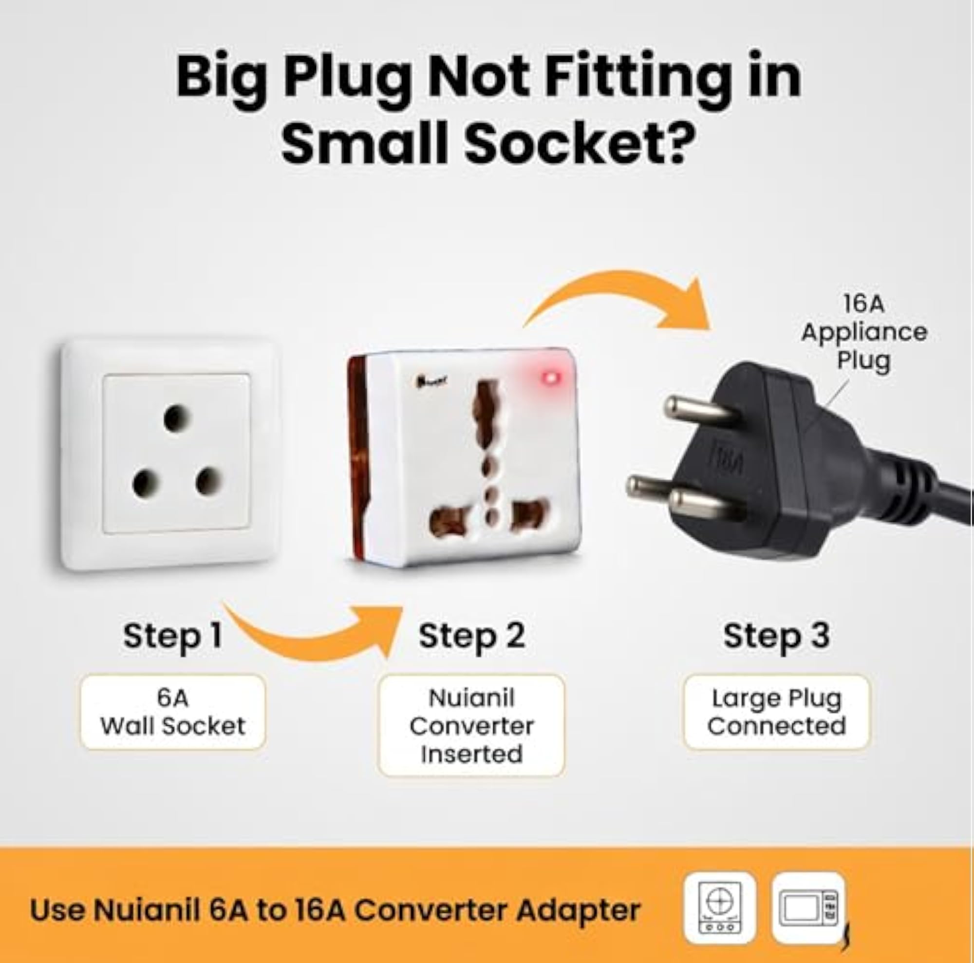 6A to 16A Converter Adapter Plug Induction Cooktop 5A 15A Socket with Indicator Converts Small for AC, Geyser, Microwave & Appliances