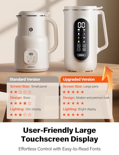 KIDISLE 10-in-1 Nut Milk Maker Machine, 35oz Plant-Based Milk & Soup Machine with 12H Delay Start, Self-Clean, Keep Warm – Soy, Oat, Almond & More, Cream - Thumbnail 4