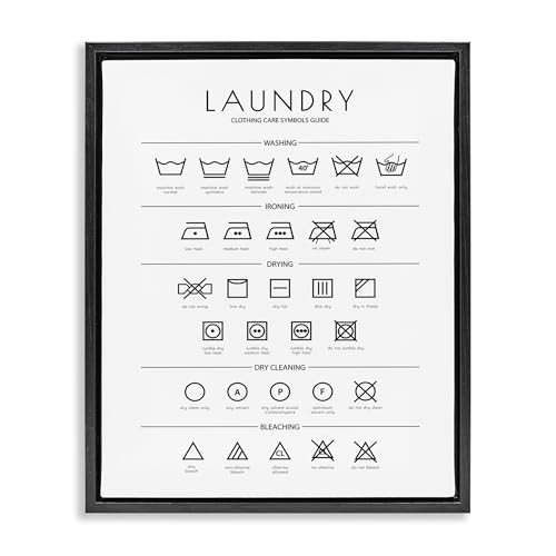 'Minimal Laundry Cleaning Symbols'| Floating Frame Canvas Art