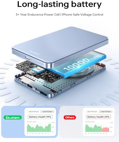 ULiXWH 10,000mAh for MagSafe Power Bank Ultra-Slim Metal-Alloy | Magnetic Wireless Charger with USB-C Cable, Fast Charging Portable Battery for iPhone 17 Pro Max/17 Pro/Air/16/15/14/13, Blue
